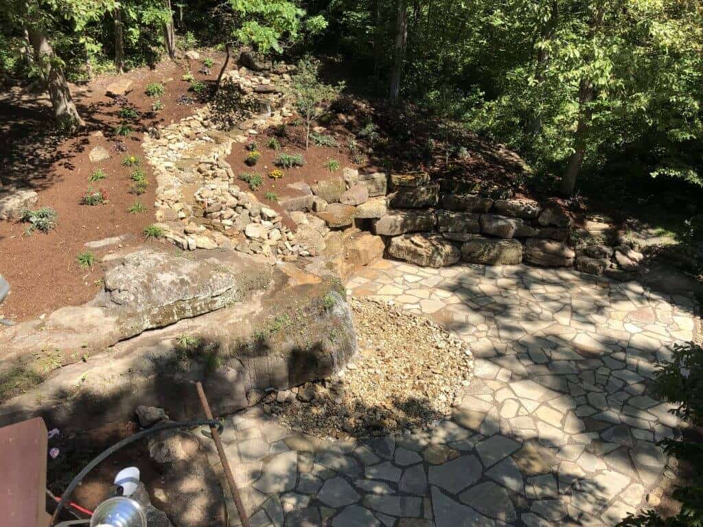 waterfall project picture 1